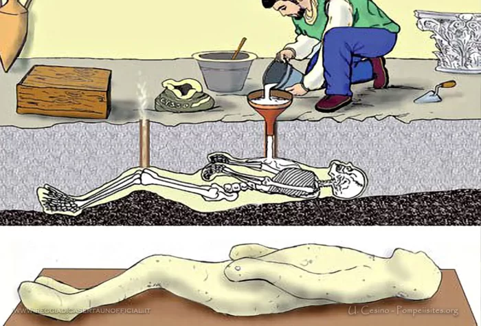 come hanno creato i calchi delle vittime di pompei ed ercolano