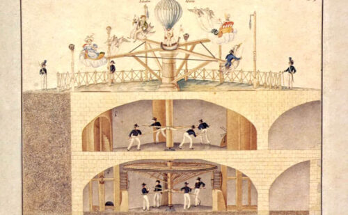 reggia di caserta giochi divertimenti borbone la giostra aerea – Nicola Sangiovanni 1830